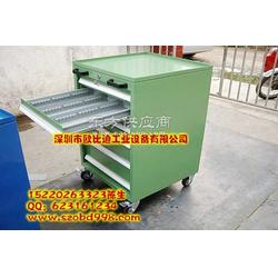 專業(yè)工業(yè)存儲(chǔ)解決方案 西麗抽屜式、新安重型與長安移動(dòng)式工具車批發(fā)指南